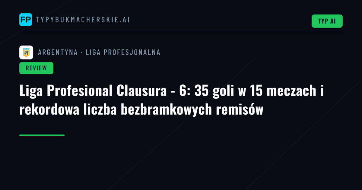 Liga Profesional Clausura - 6: 35 goli w 15 meczach i rekordowa liczba bezbramkowych remisów