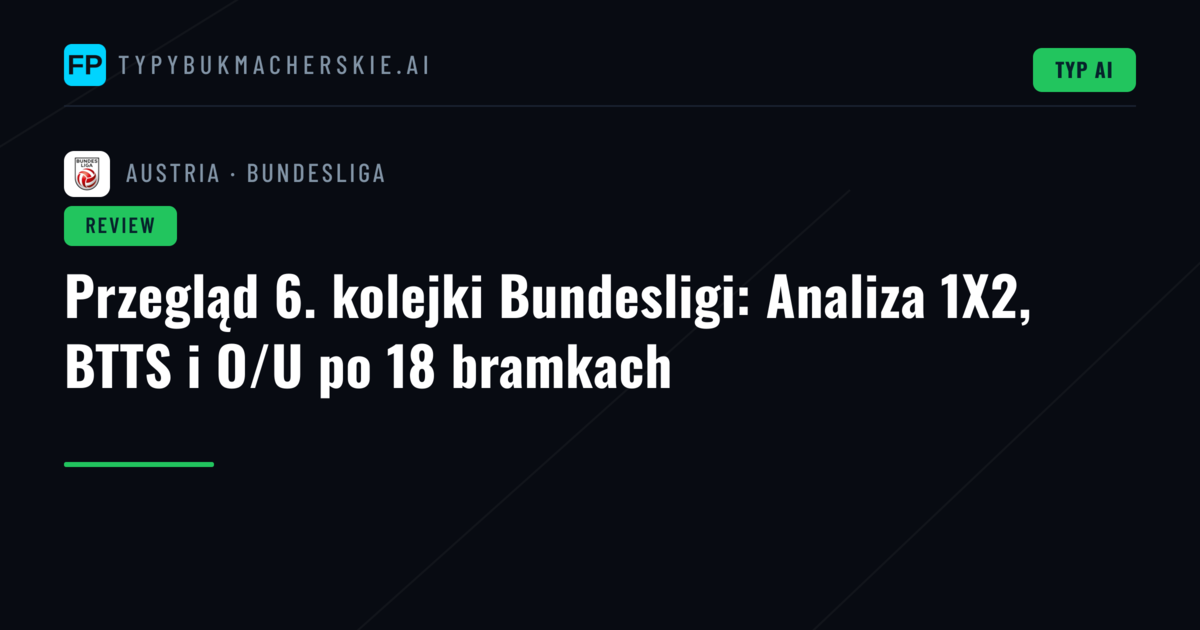 Przegląd 6. kolejki Bundesligi: Analiza 1X2, BTTS i O/U po 18 bramkach