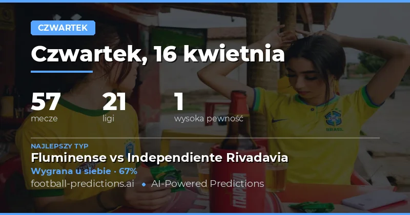 Przegląd meczów w czwartek – 16 kwietnia 2026