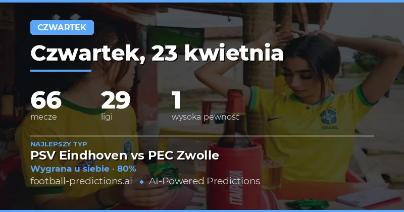 Predykcje meczów w czwartek – 23 kwietnia 2026