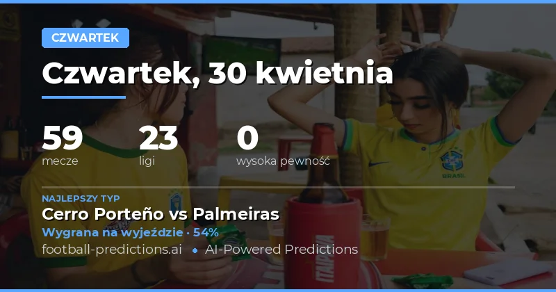 Statystyczna siła gospodarzy w czwartkowych rozgrywkach