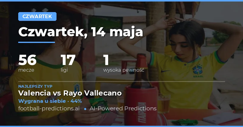 Kluczowe Statystyki i Trendy na Czwartkowe Mecze 14 Maja 2026