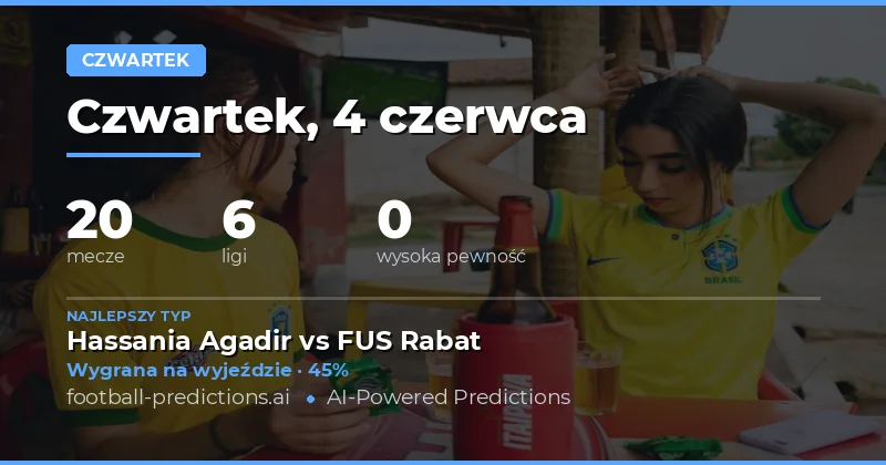 Przegląd Czwartkowych Meczy Piłkarskich na 4 Czerwca 2026