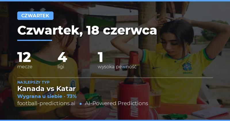 Czwartek 18 czerwca 2026: World Cup i typy na wszystkie rynki