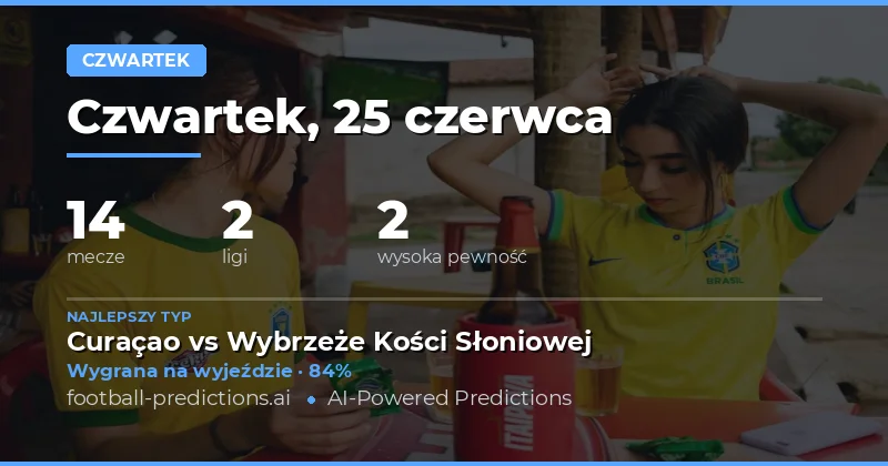 Czwartkowa agenda: Botola Pro i MŚ w centrum uwagi