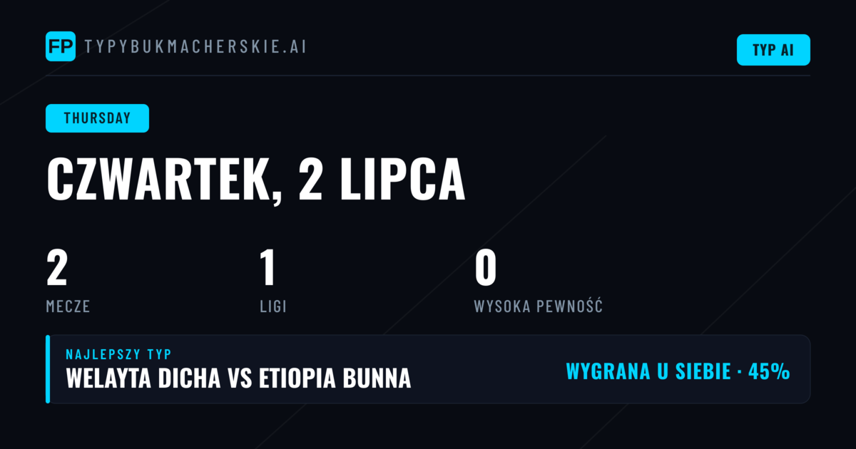 Premier League Etiopia: Minimalna oferta, maksymalna ostrożność