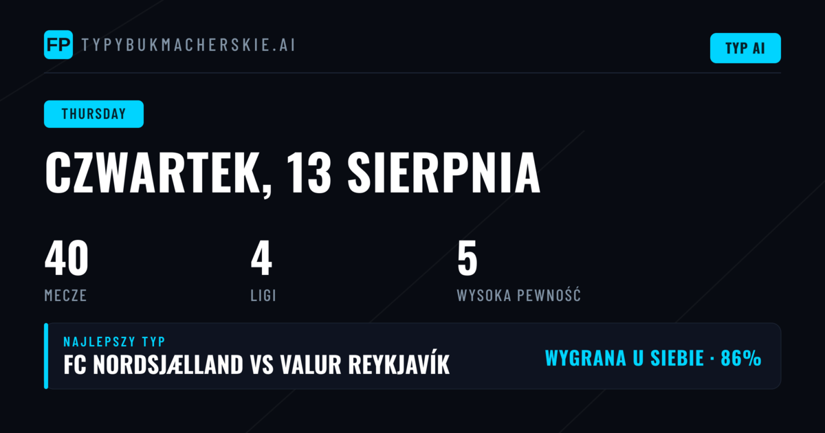 Statystyki rynkowe i ich implikacje dla graczy