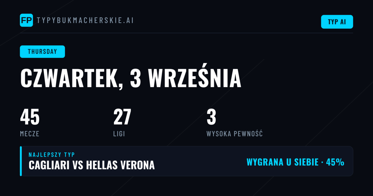 Analiza rynków na czwartek 3 września