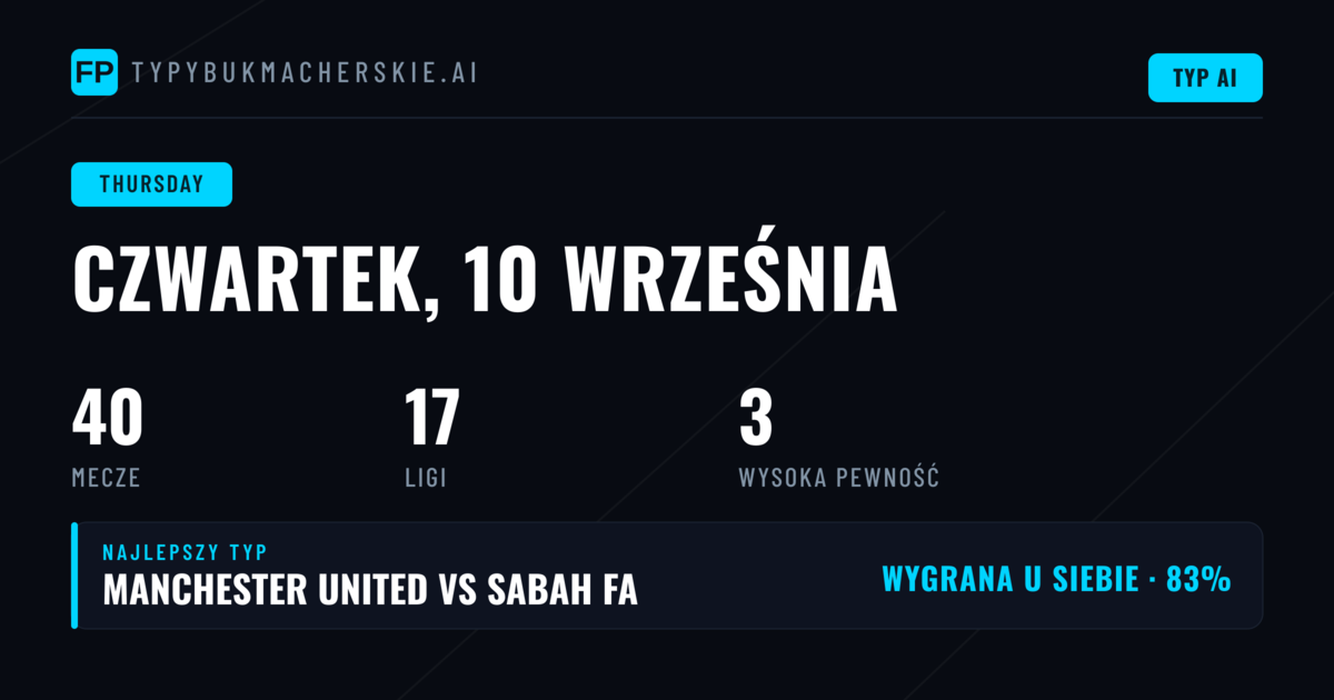 Analiza rynku 1X2 i statystyki domowe