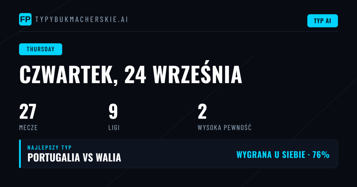 Dominacja gospodarzy w czwartkowych meczach