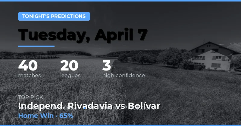 Mecze na 7 kwietnia 2026 – co warto wiedzieć przed zakładowaniem