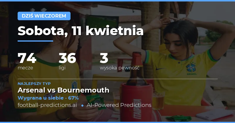Przegląd meczy na 11 kwietnia 2026