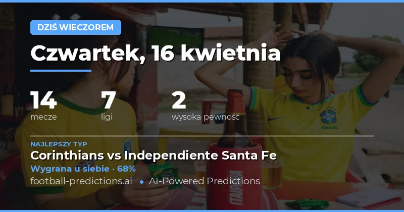 Przewidywania na 16 kwietnia 2026 roku