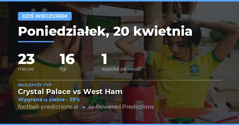 Mecze z 20 kwietnia 2026 – co warto wziąć pod uwagę?