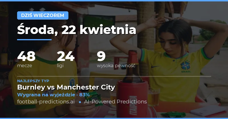 Przewidywania na spotkania piłkarskie – 22 kwietnia 2026