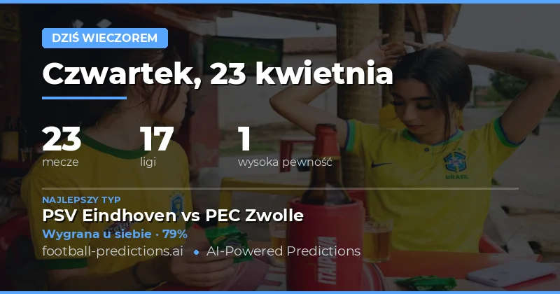 Predykcje na mecze z 23 kwietnia 2026 – analiza i rekomendacje