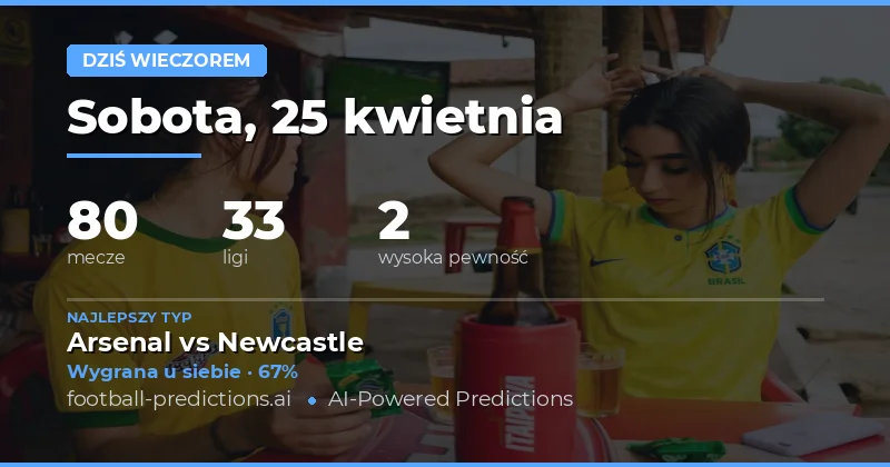 Dzisiejsza mapa piłkarskich emocji: Statystyczne dominacje