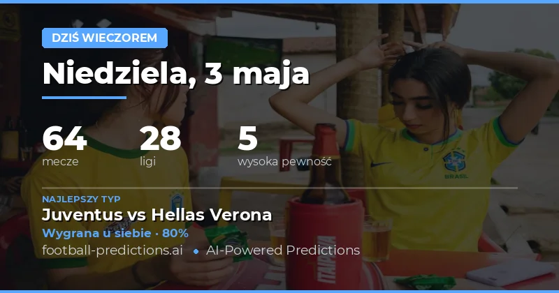 Analiza rynkowa i kluczowe trendy dla dzisiejszych spotkań