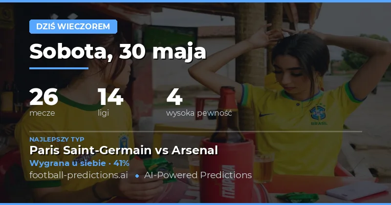 Kluczowe statystyki i trendy w meczach na dzisiejszy wieczór