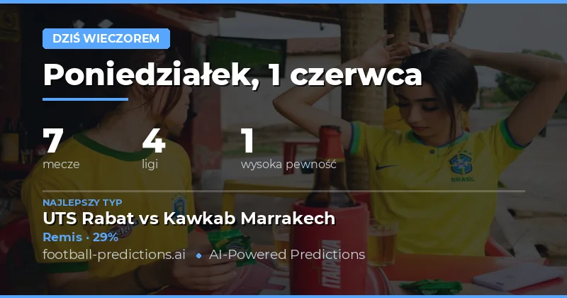 Analiza Poniedziałkowych Meczów — Co Nas Czeka?
