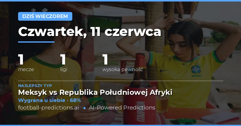 Analiza rynków bukmacherskich na MŚ