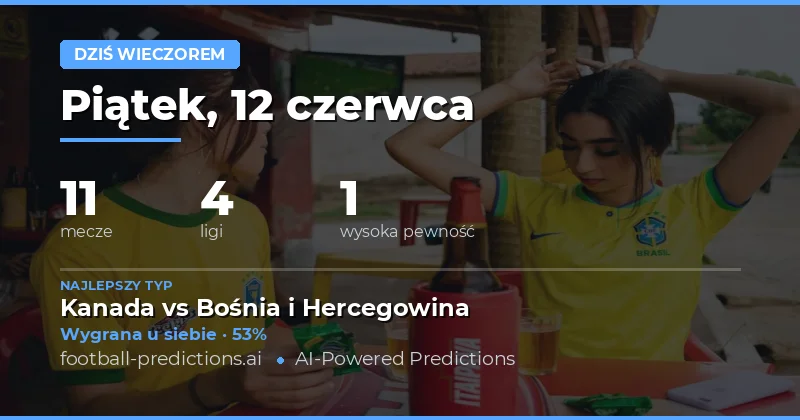 Analiza rynków na piątkowe mecze