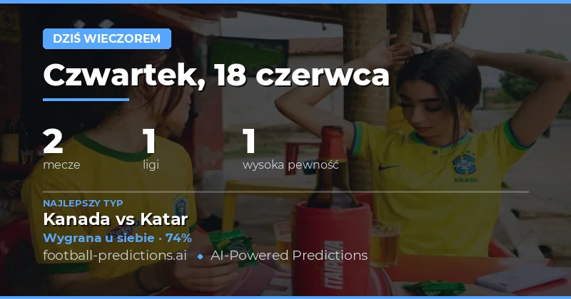 Analiza Strategiczna i Kluczowe Trendy na Czwartek