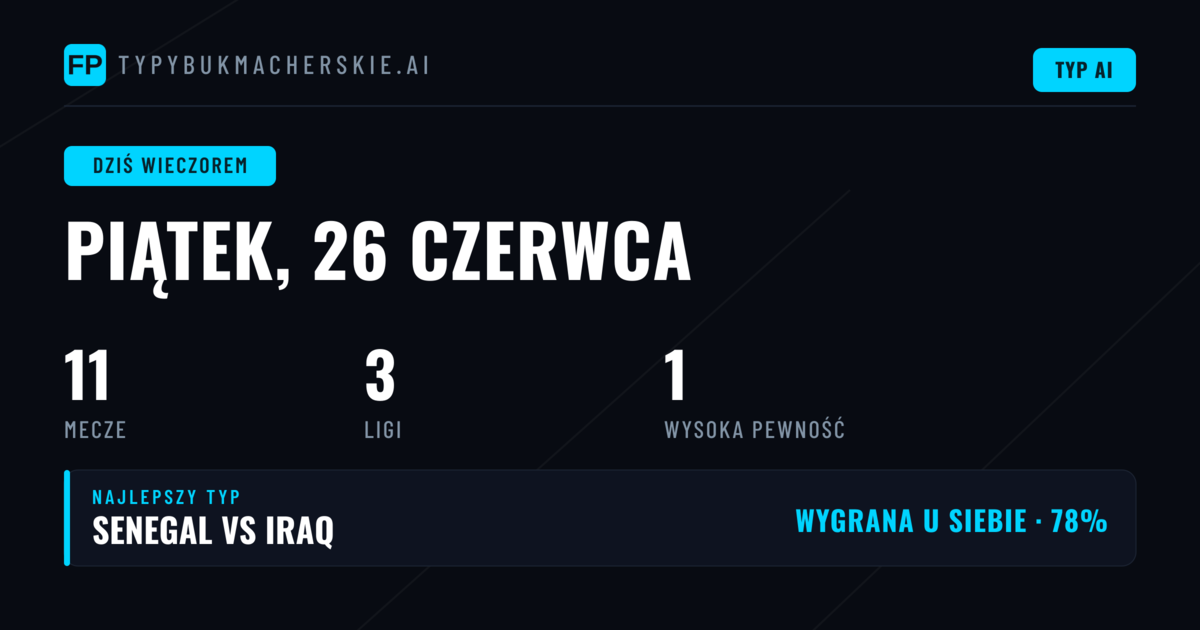Wprowadzenie do piątkowych typów bukmacherskich
