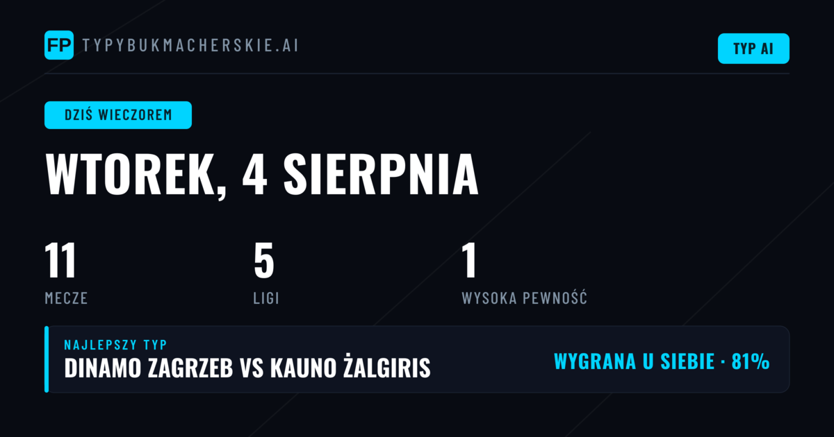 Liga Mistrzów i Liga Europy: Analiza Europejskich Potyczek