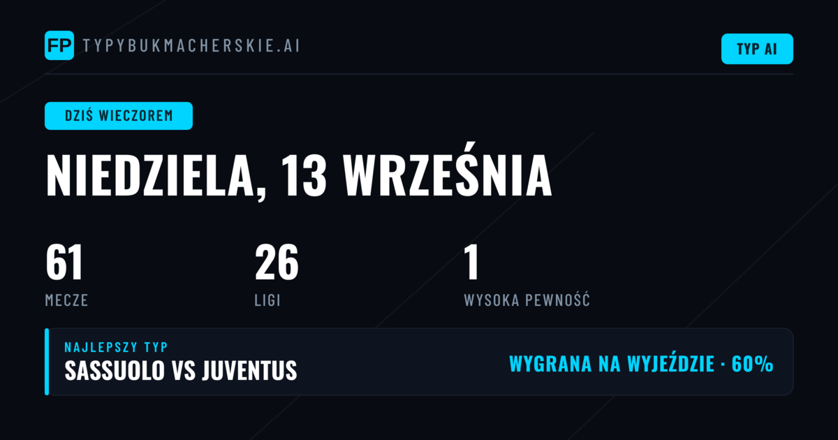 Przewaga gospodarzy w najbliższych meczach