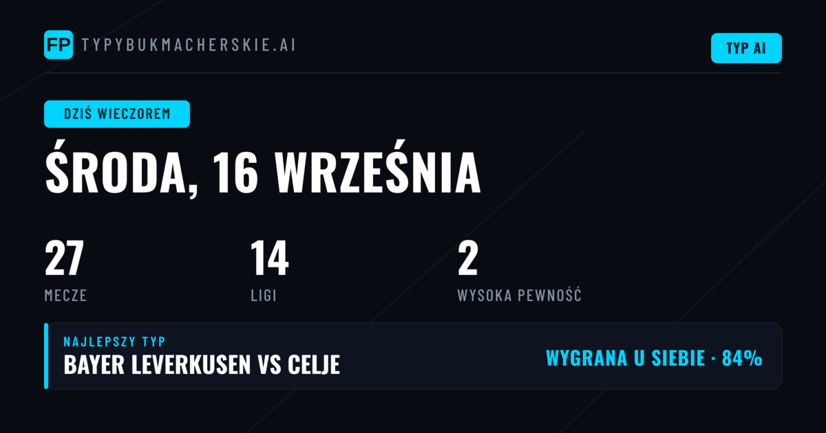Top Picks — Środa, 16 Wrz 2026
