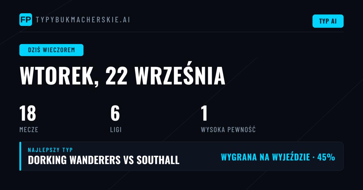 Przegląd najważniejszych wydarzeń wtorkowego wieczoru