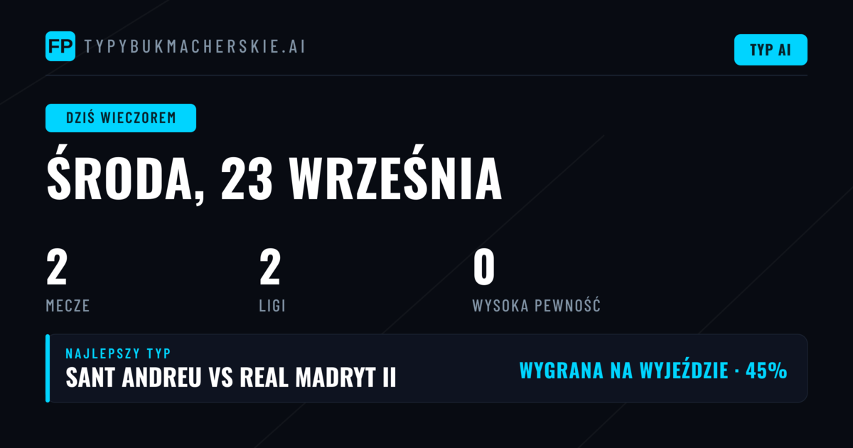 Środowe mecze w Hiszpanii — co mówią liczby