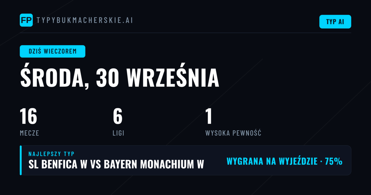 Środowa mapa typów – co nas czeka?
