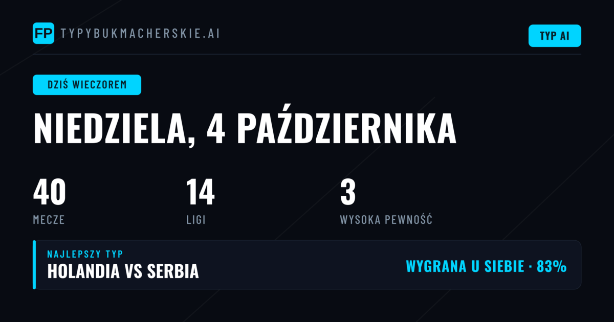 Przegląd niedzielnych meczów – Ligę Narodów UEFA w centrum uwagi