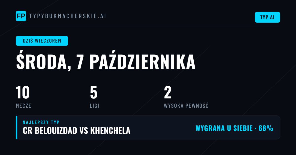 Serie A: Pięć meczów w najsilniejszej lidze programu