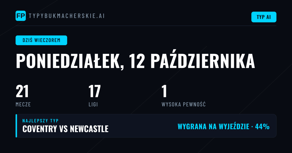 Serie A i europejskie rynki w poniedziałkowy wieczór