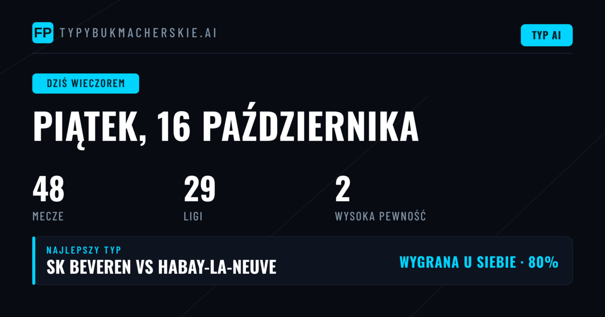 Przewaga gospodarzy napędza typy na piątek