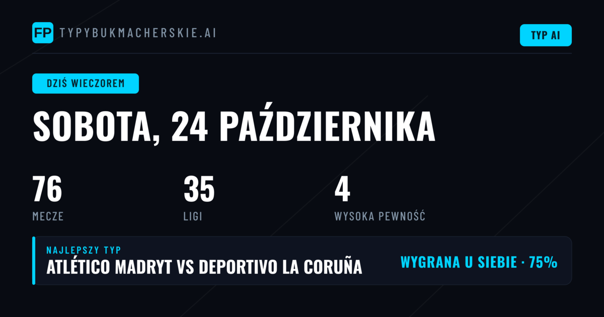 Sobota, 24 października 2026: przewidywania do 76 meczów