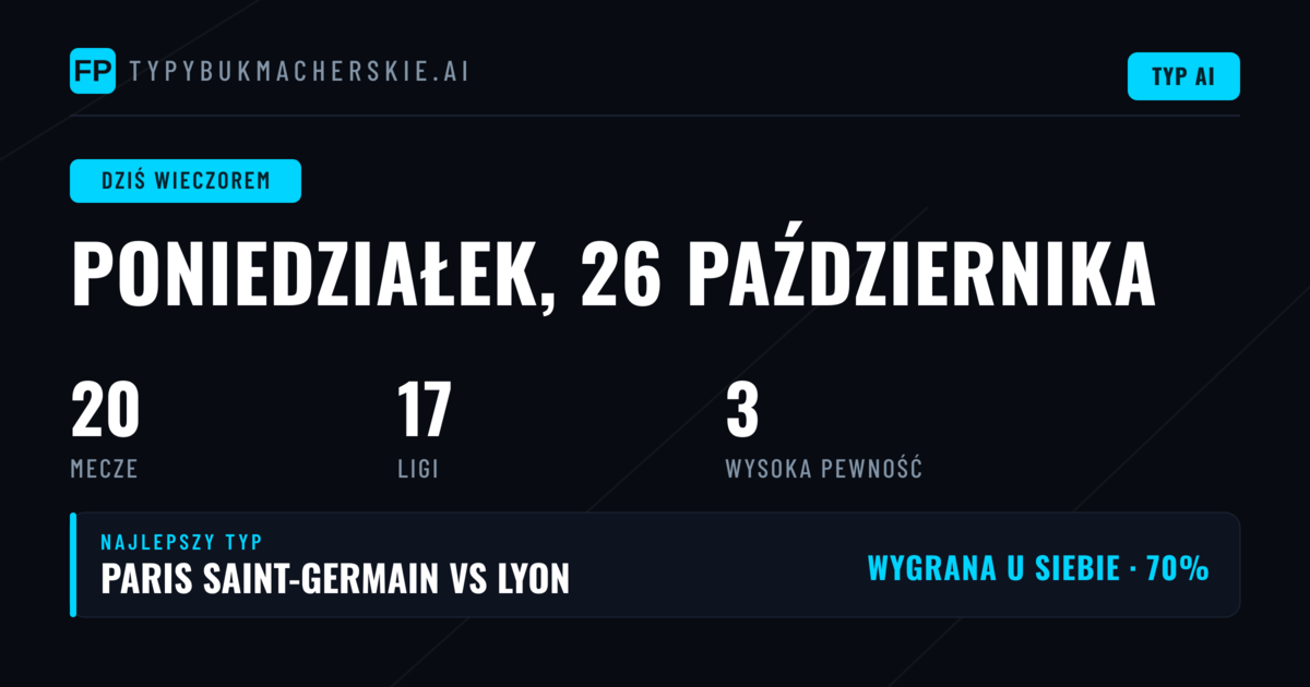 Najlepsze typy 1X2 na poniedziałek, 26 października 2026