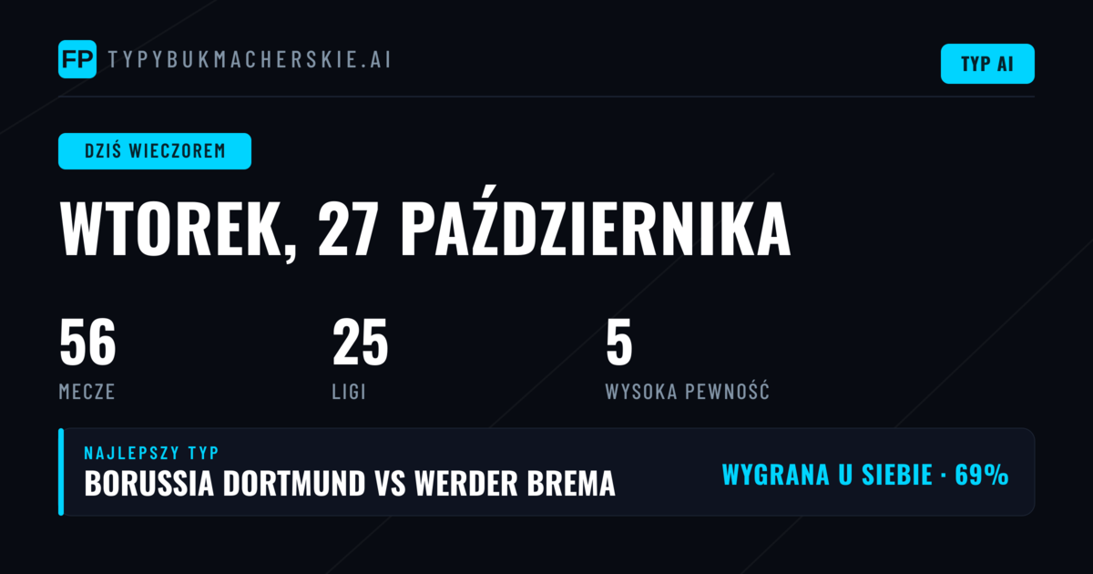 Prognozy na 56 wtorkowych spotkań