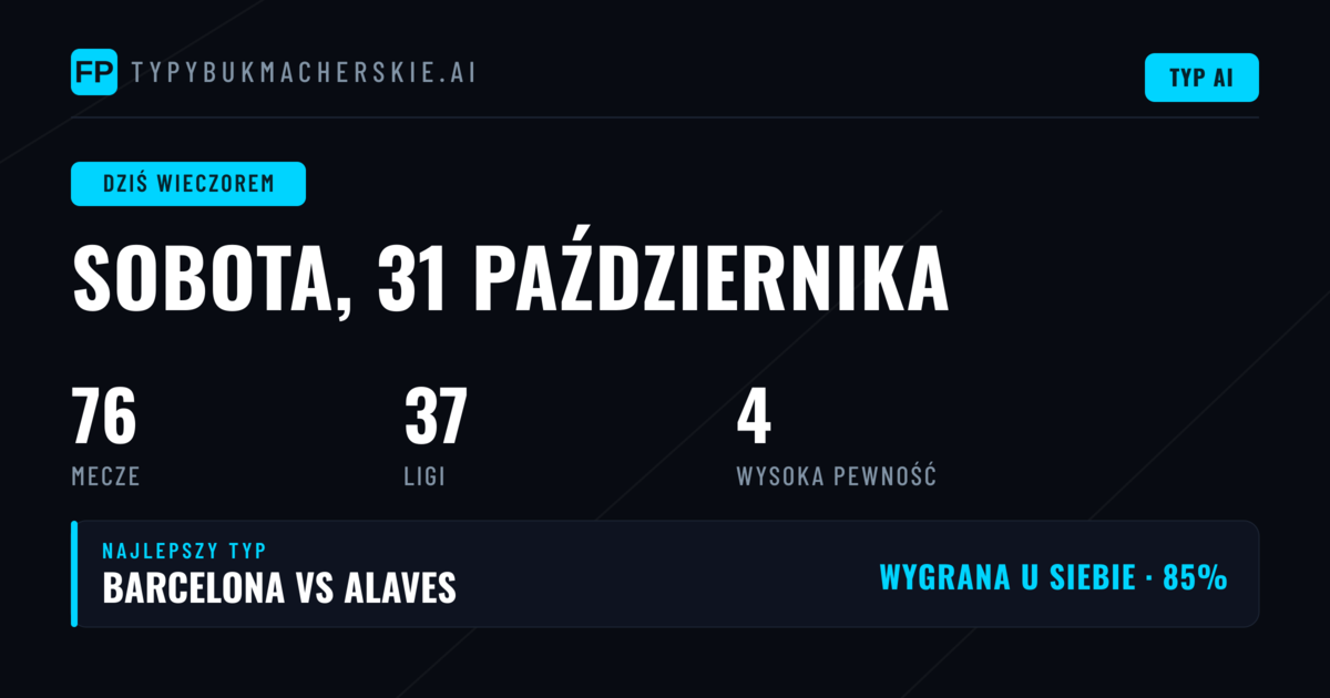 Typy i Prognozy Piłkarskie — Sobota, 31 października, 2026