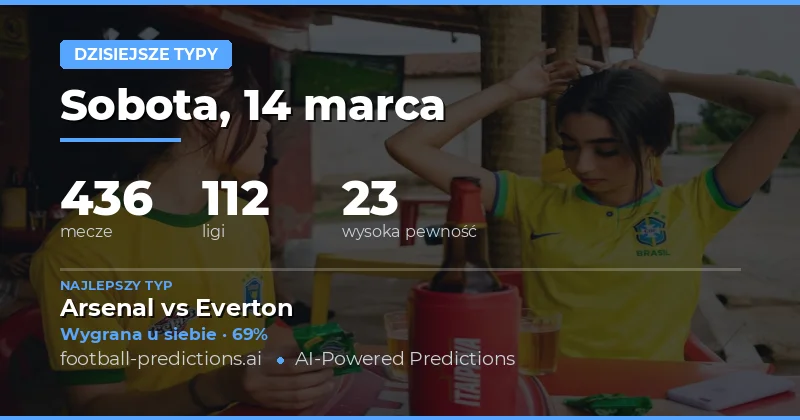 Prognozy piłkarskie Dziś 14 marca 2026: najlepsze typy