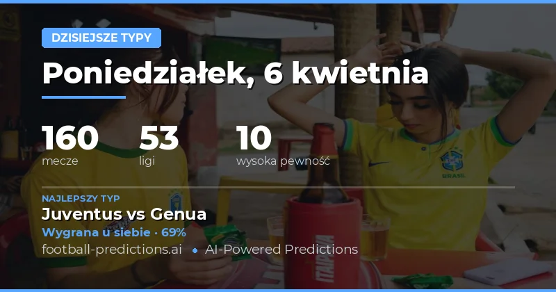 Predykcje meczy 6 kwietnia 2026 – analiza i klucze do sukcesu