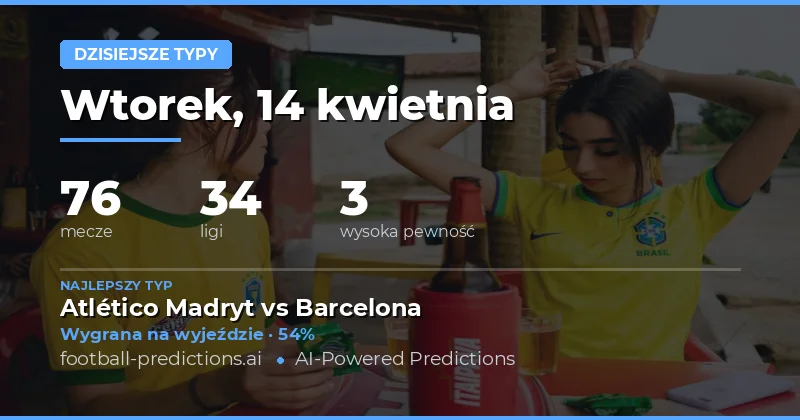 Kluczowe statystyki i propozycje na dziś