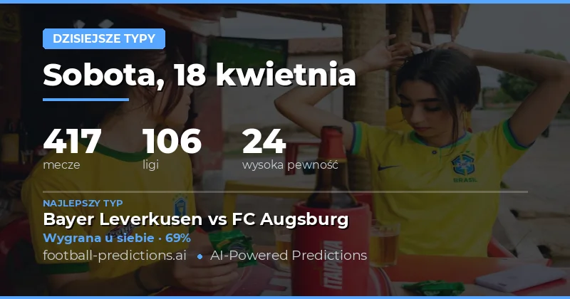 Przewidywania meczy z 18 kwietnia 2026 – analiza i strategie