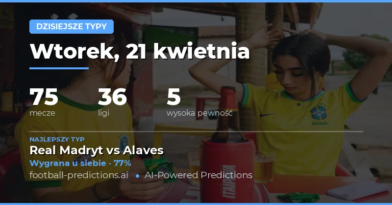 Predykcje na 21 kwietnia 2026 – analiza najważniejszych meczów