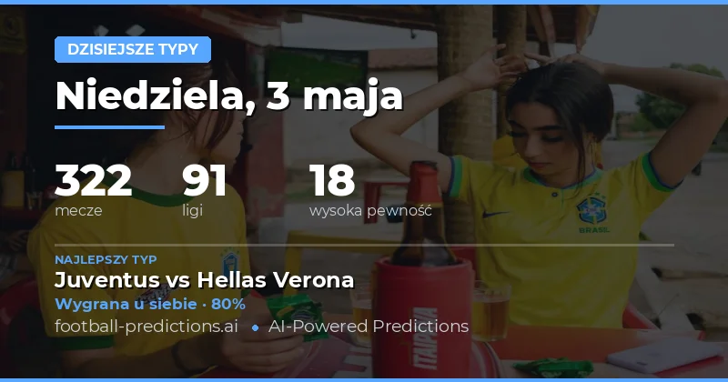 Kluczowe statystyki i trendy dla dzisiejszych spotkań