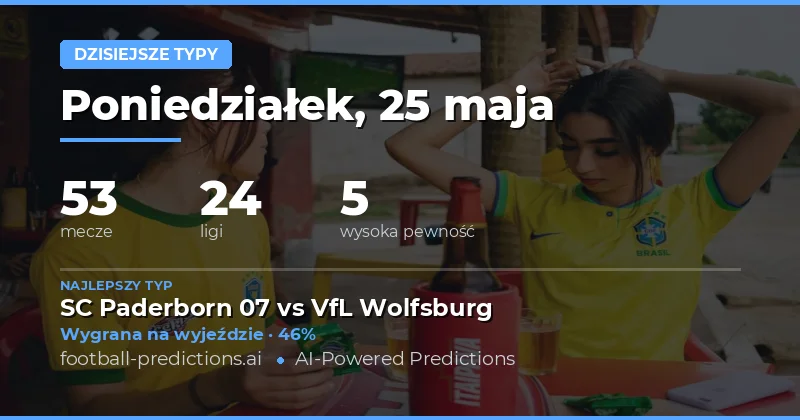 Przegląd dzisiejszych meczów piłkarskich