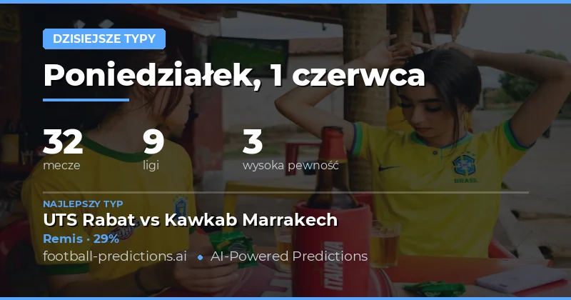 Poniedziałek z bogatą ofertą typowań – 32 mecze na dziś
